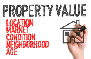 Online property value estimates